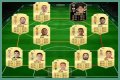 How to complete Cristian Tello FIFA 21 What If SBC