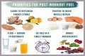 Make Your Carbohydrates Work for You—Work Out before Eating Your Pasta